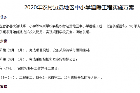 2020年甘肅大力推動農村邊遠地區中小學溫暖工程，空氣能熱泵成首選！