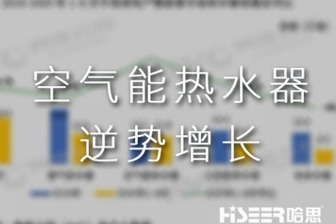 地產精裝市場空氣能熱水器逆勢增長，產品躍居精裝市場前三